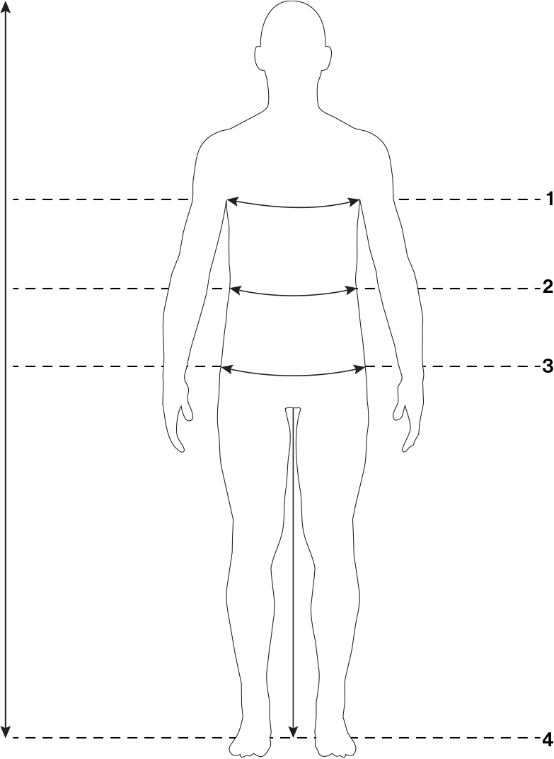 measure guide